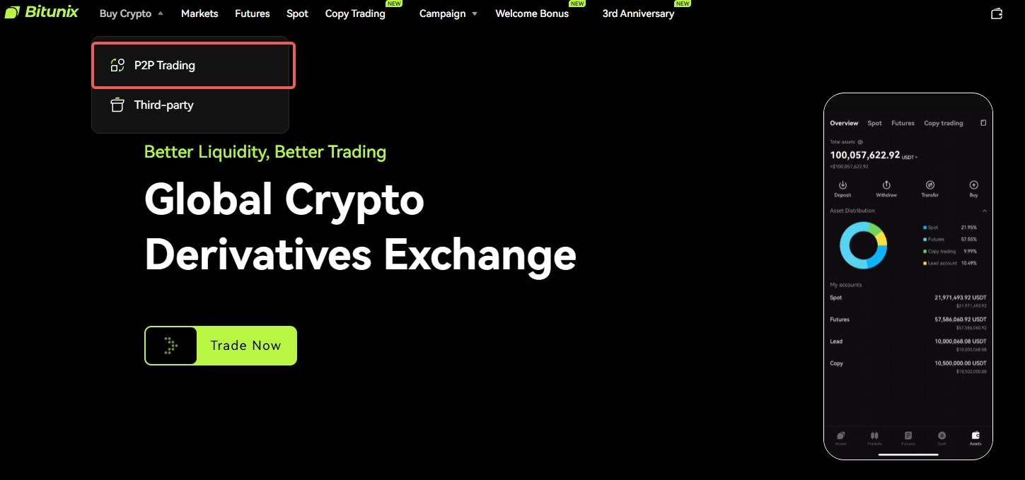 Guía de Trading P2P en Bitunix (Web) – Centro de ayuda de Bitunix