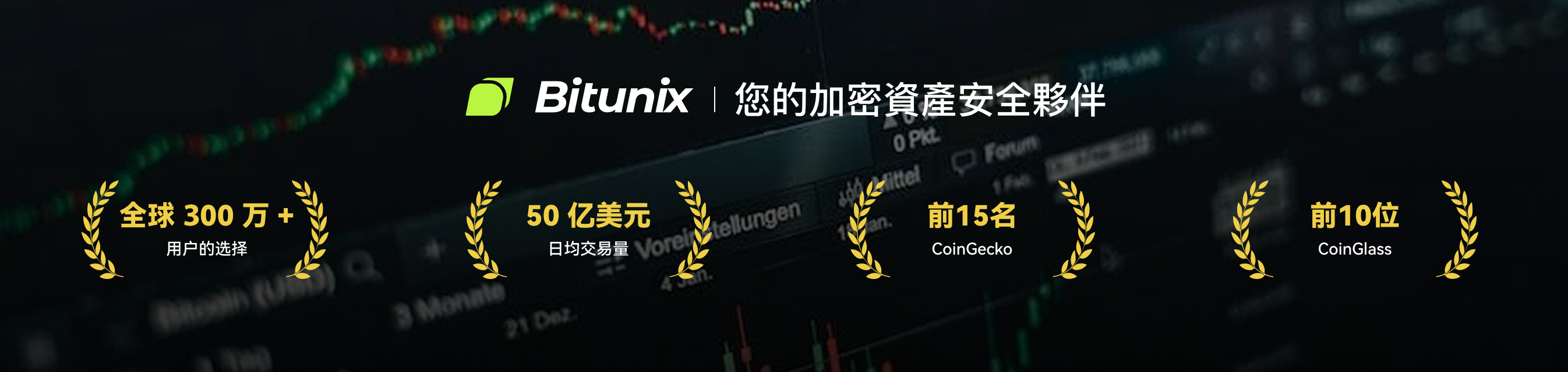 什麼是合約交易? – Bitunix幫助中心
