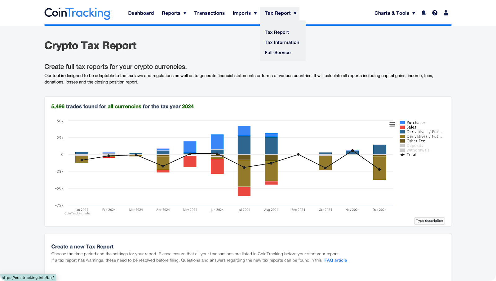 Bitunix Tax Guide: How to Connect CoinTracking to Automatically Import  Transaction Records – Bitunix Help Center