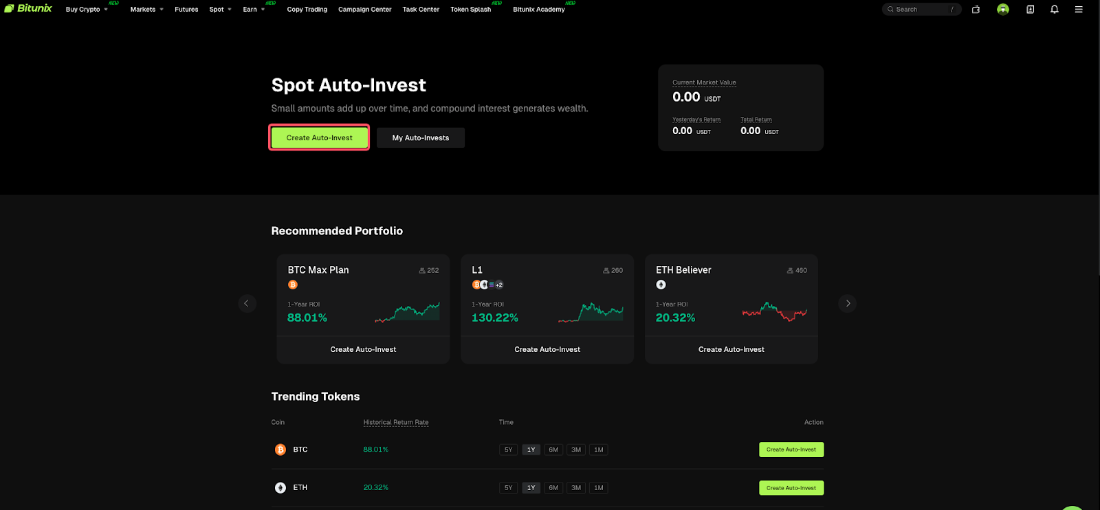 Bitunix Spot Auto-Invest Tutorials – Bitunix Help Center