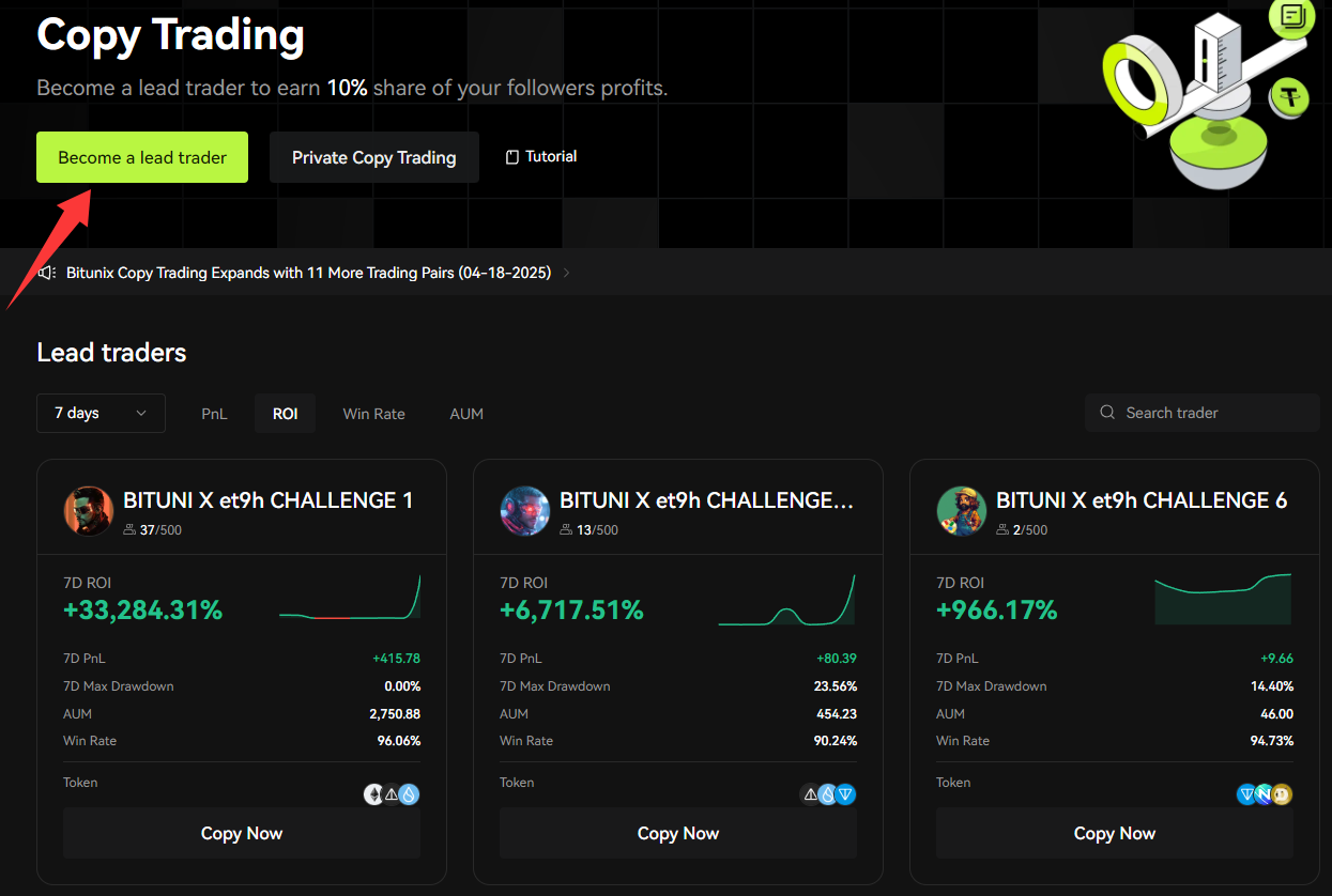 Bitunix Copy Trading Operation Guide（Web） – Bitunix Help Center