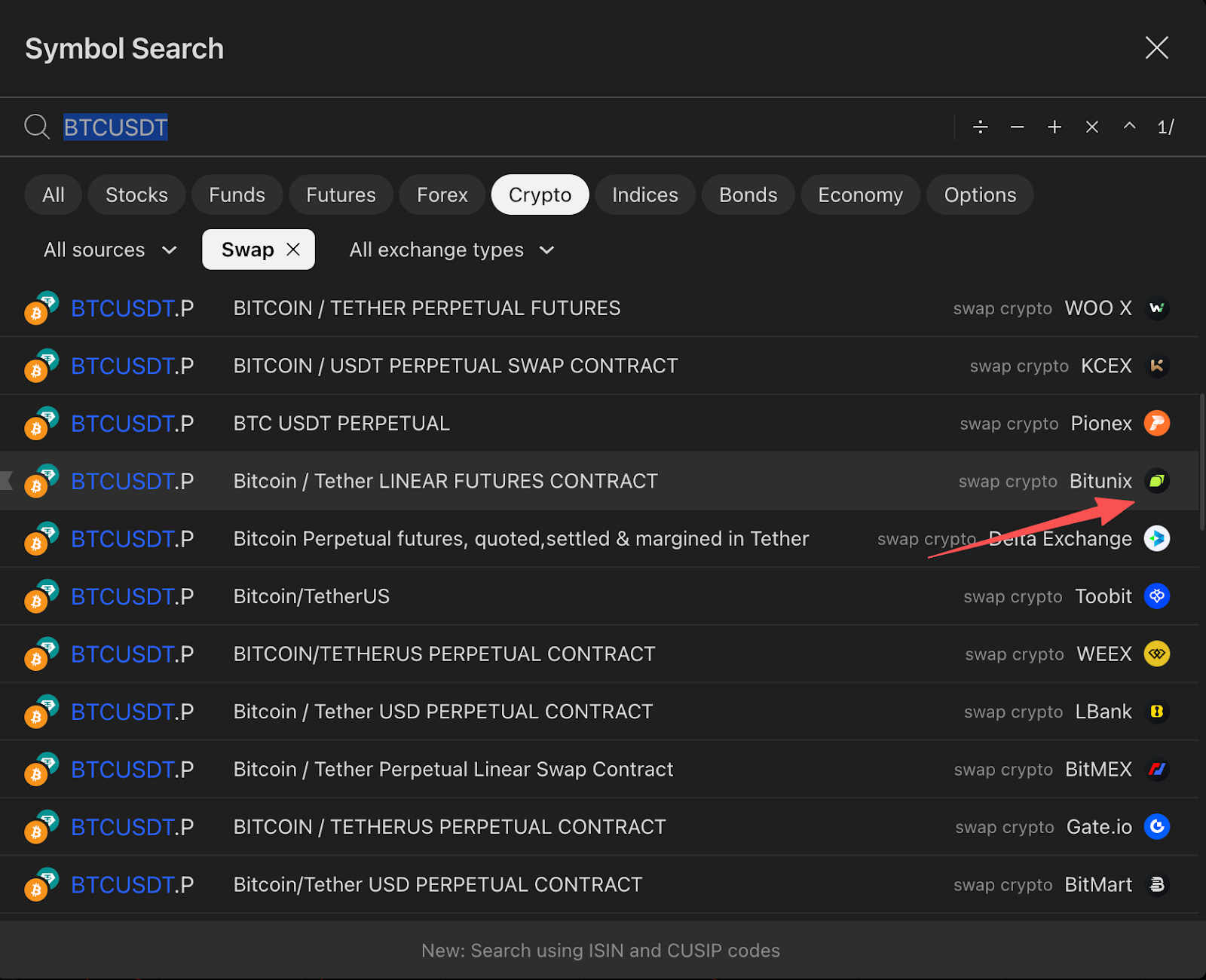 How to Integrate TradingView Price Alert – Bitunix Help Center