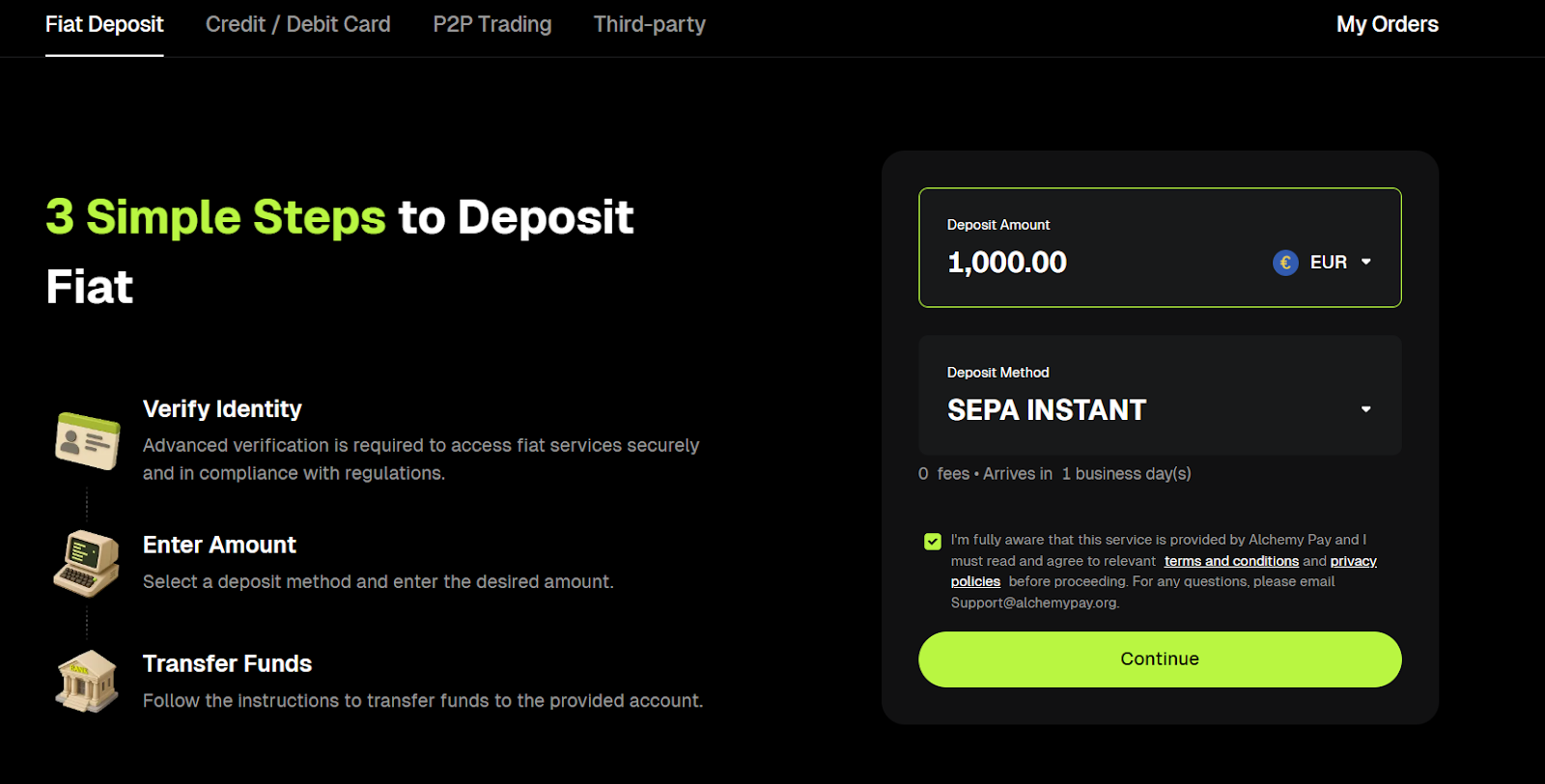 How to Deposit EUR via SEPA and Convert to Crypto on Bitunix – Bitunix Help  Center