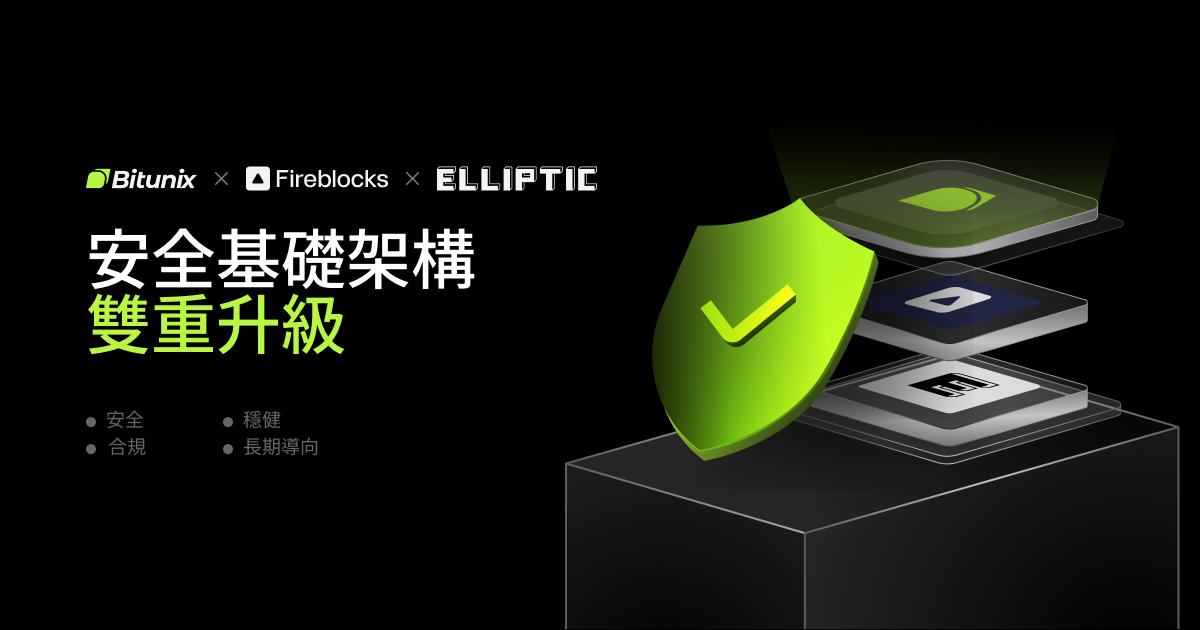 Bitunix Blog_CN.png