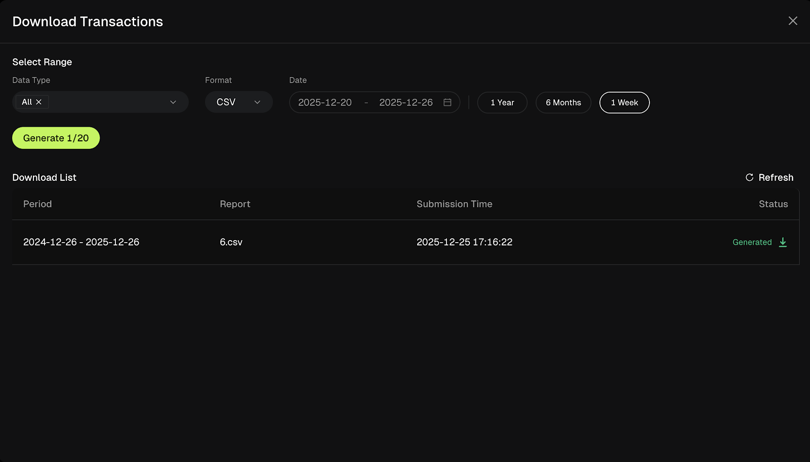 Bitunix Launches Full Transaction History Export Function for a Tax Report  – Bitunix Help Center