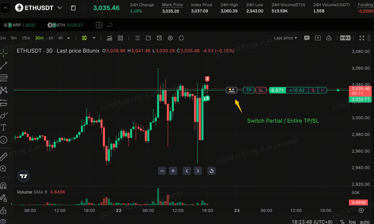 Bitunix Chart Trading Upgrade: Faster Orders and TP/SL – Bitunix Help Center